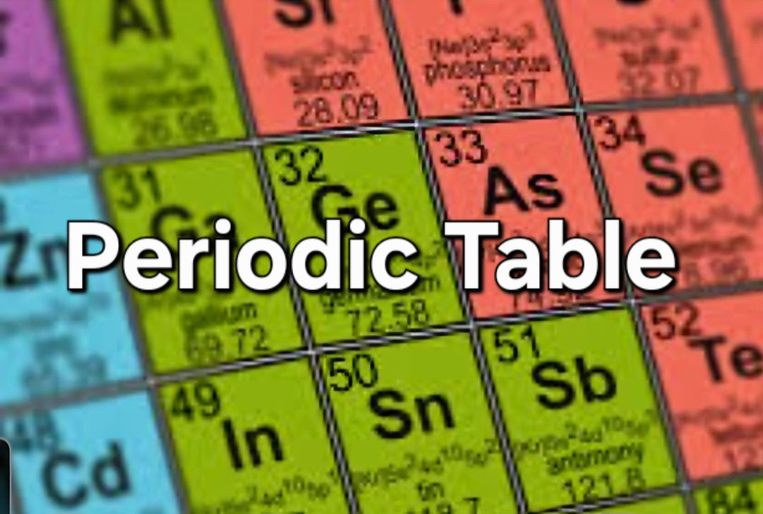 Periodic Table